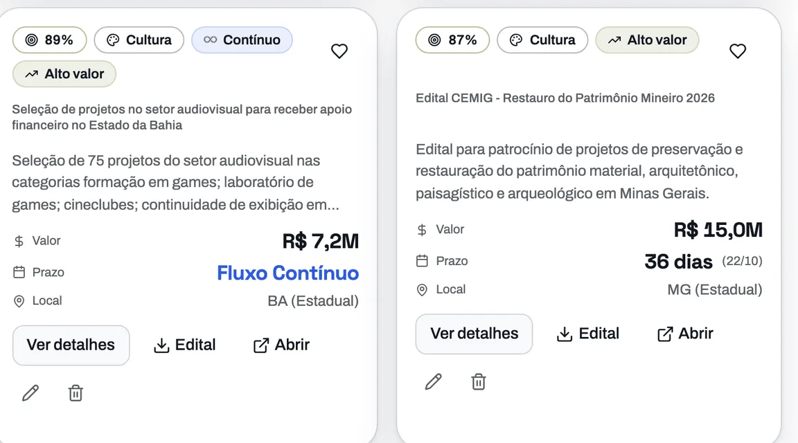 Banco de editais do CaptaHub, com dois cards de oportunidade lado a lado, cada um com nota de aderência, área, valor, prazo e abrangência.